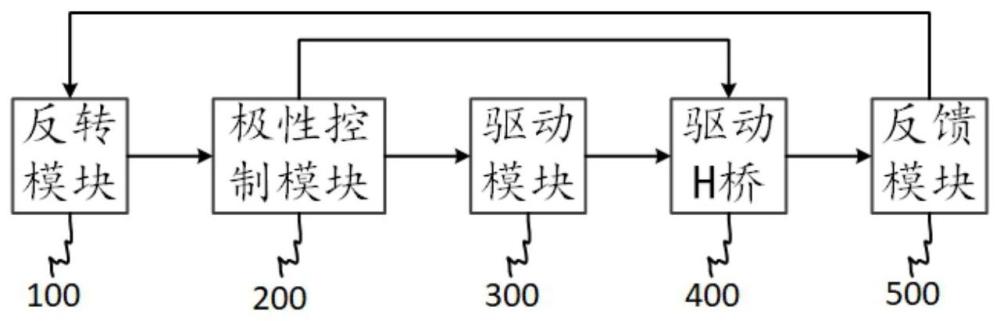 一种灯条极性转换电路的制作方法