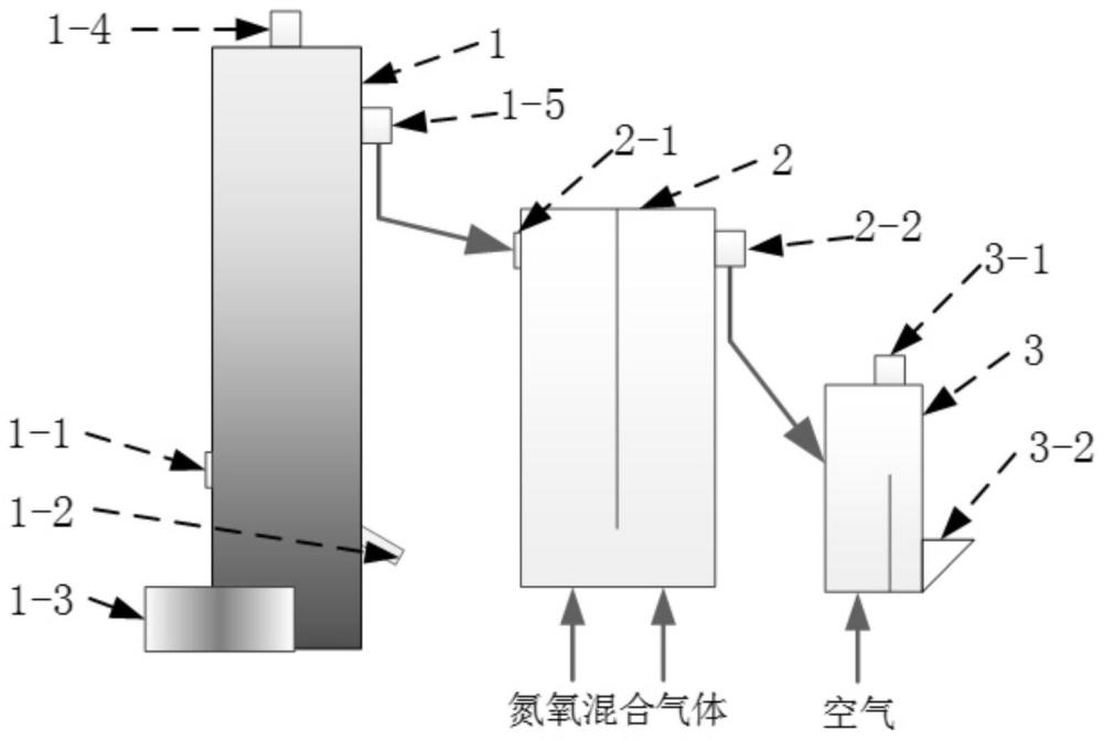 一种辉钼矿精矿矿相转化的氧化焙烧系统及方法与流程