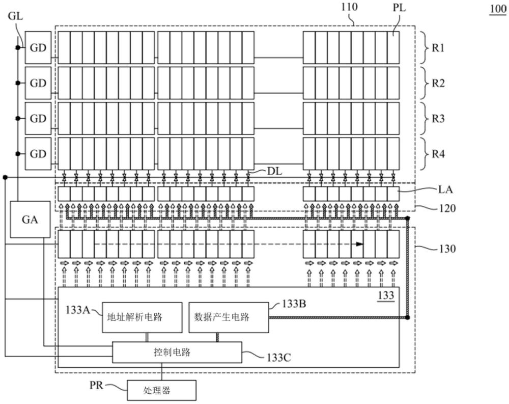 显示面板及影像显示方法与流程