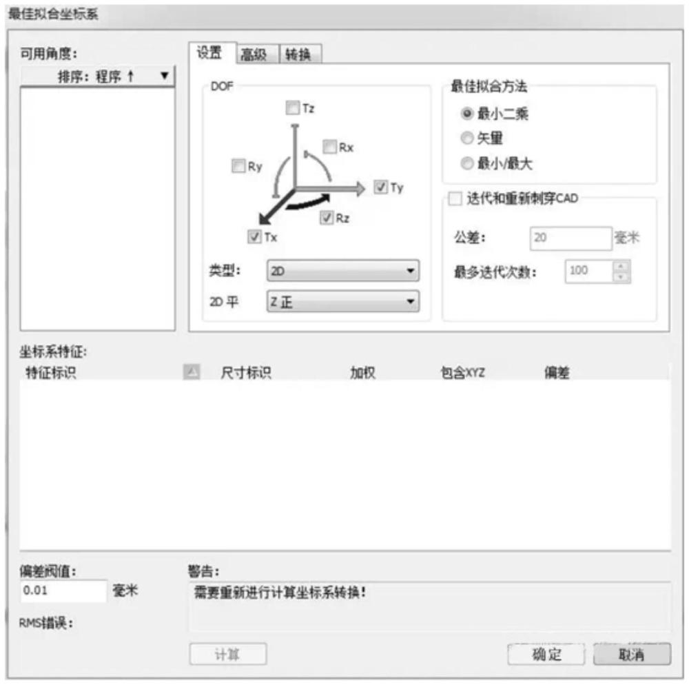 一种叶片型面加强筋的检测方法与流程