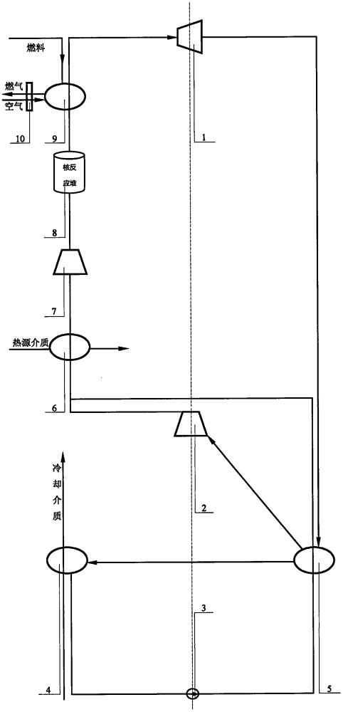 多能携同联合循环蒸汽动力装置的制作方法