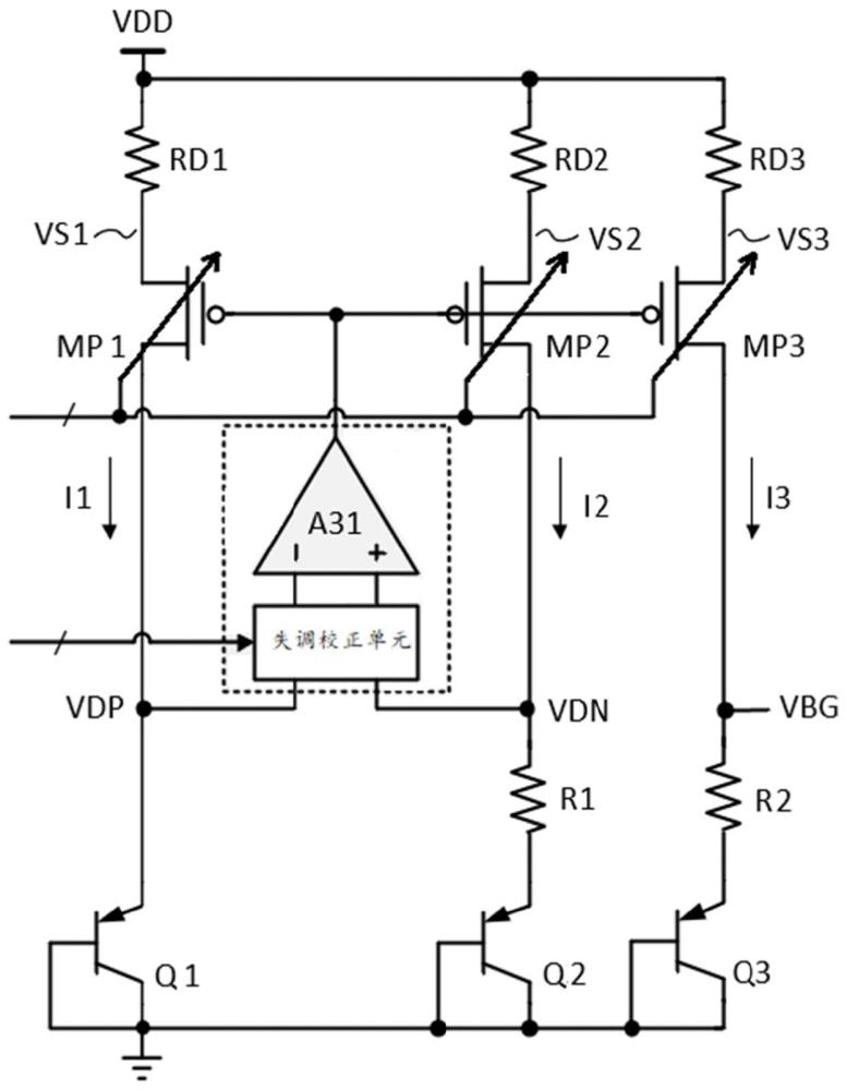 带隙基准源电路及原位背景校准方法与流程