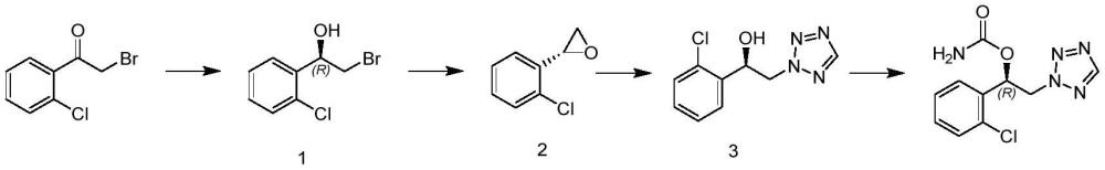 一种四唑取代的苯乙酮化合物的制备方法与流程