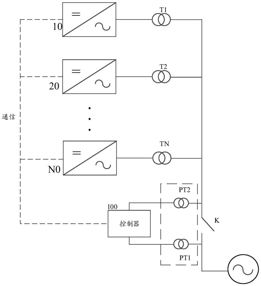 一种并网系统及并网方法与流程