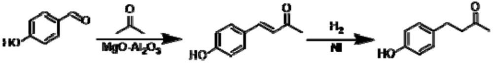 覆盆子酮的合成方法与流程