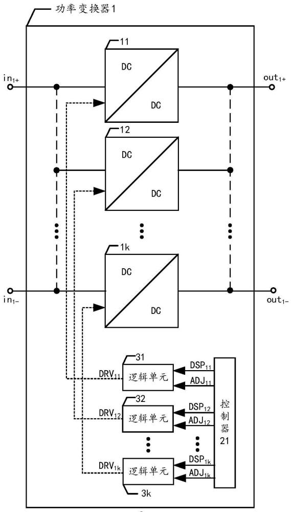 功率变换器的制作方法