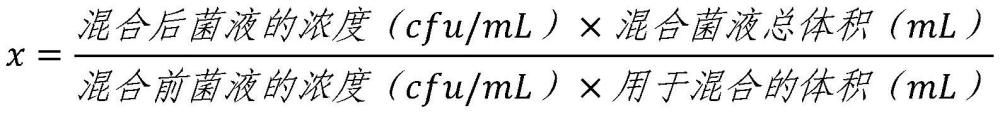 一种使用混菌结合载体法验证消毒剂消毒效力的方法与流程