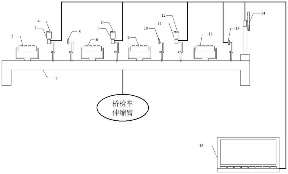 一种桥梁表面缺损采集装置