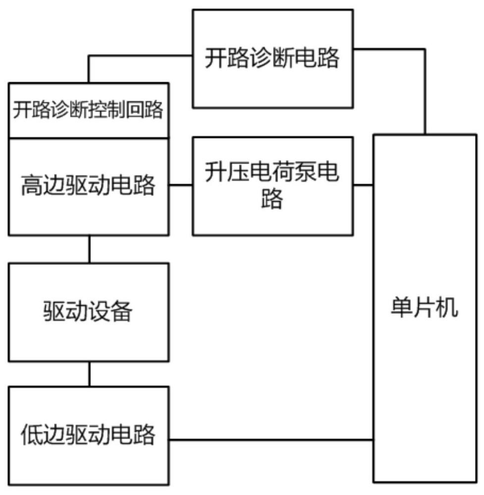 一种具备开路诊断功能的车载电磁阀驱动系统的制作方法