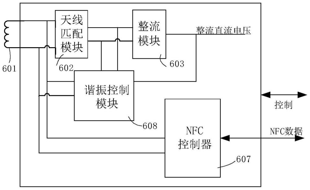 提升NFC性能的装置、NFC装置及终端设备的制作方法