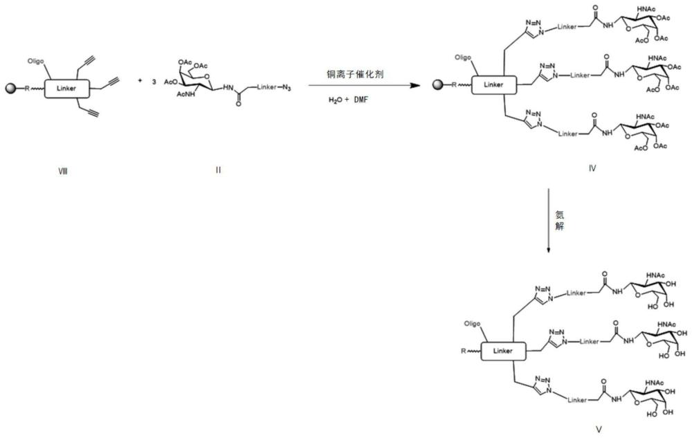 一种基于点击化学技术制备N-乙酰半乳糖胺寡聚核苷酸偶联物的方法与流程