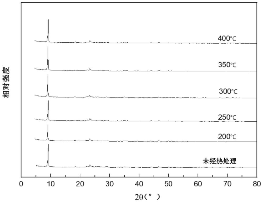 阻燃组合物、母料和玻璃纤维-尼龙组合物及制备方法与流程