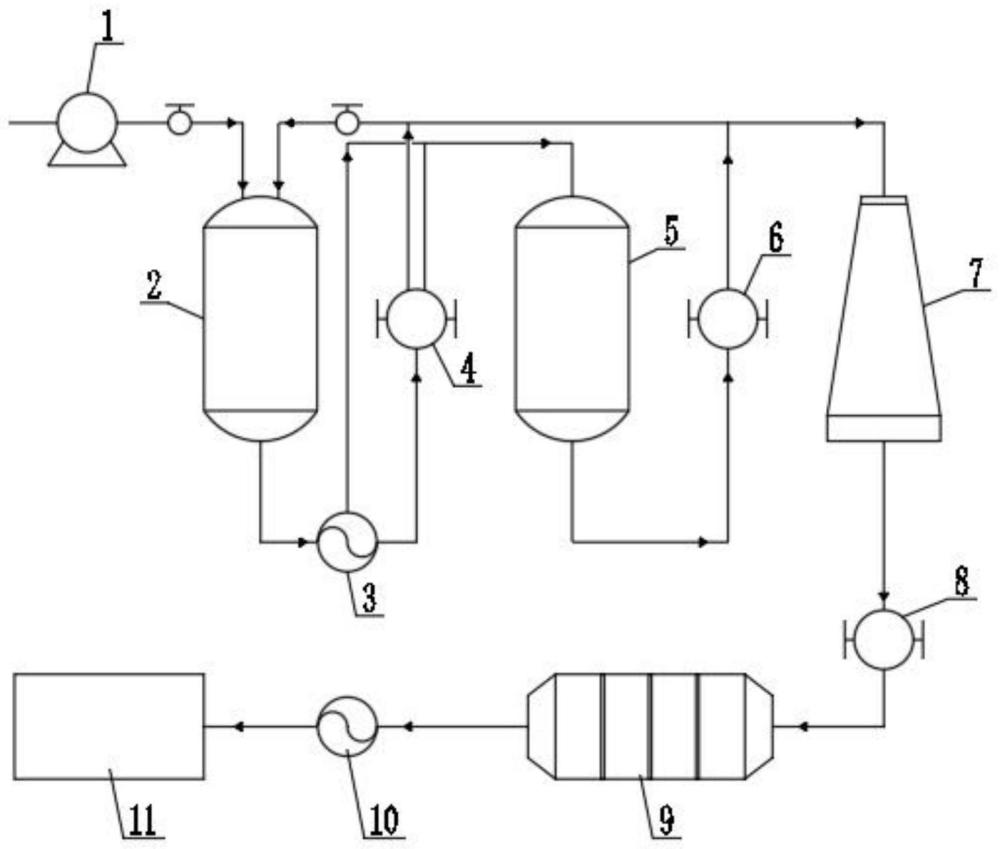 DINP催化加氢制备DINCH的反应系统的制作方法