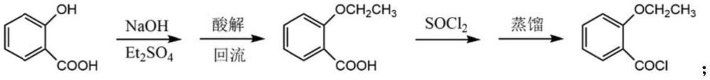 一种邻乙氧基苯甲酰氯的制备方法与流程