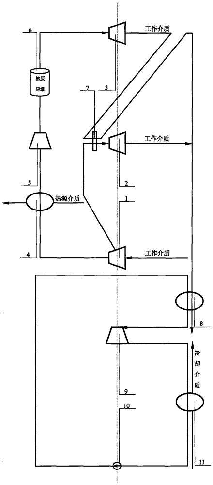 核能型能源携同气体-蒸汽联合循环动力装置的制作方法