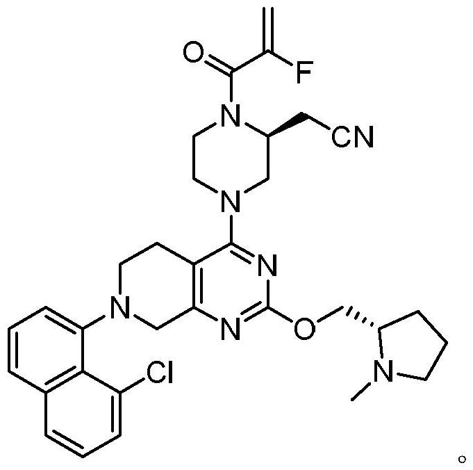 使用PRMT5抑制剂治疗癌症的组合疗法的制作方法