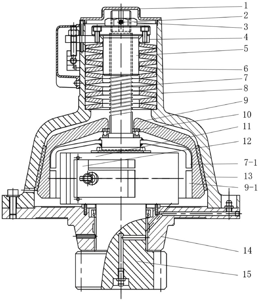 防坠安全器和施工升降机的制作方法