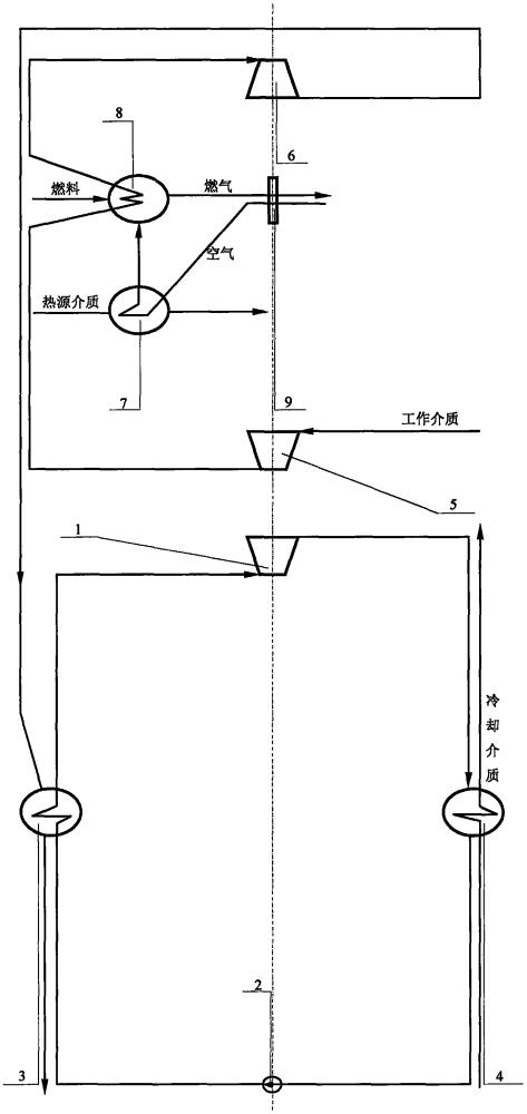 双热源驱动联合循环动力装置的制作方法