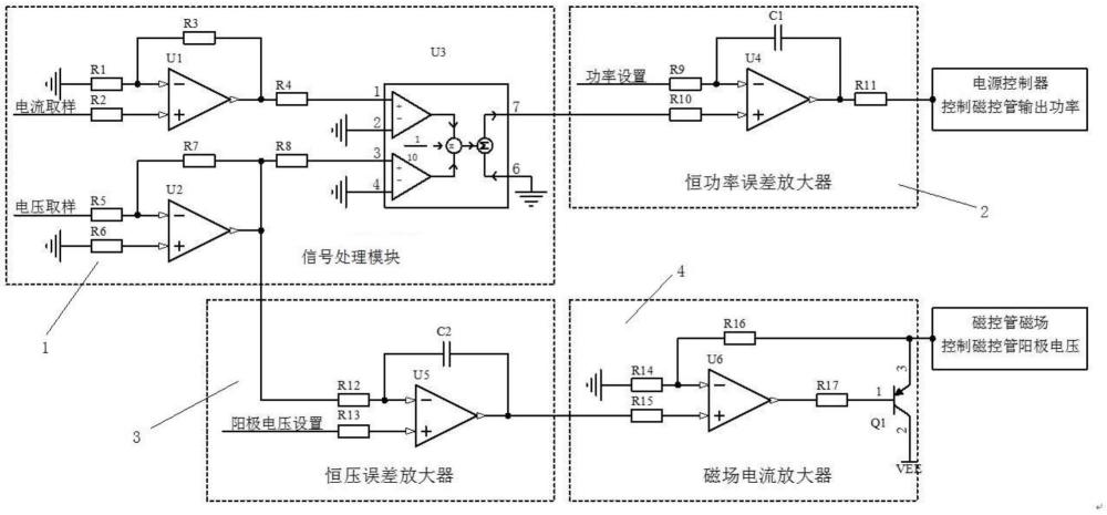 一种磁控管功率控制电路的制作方法