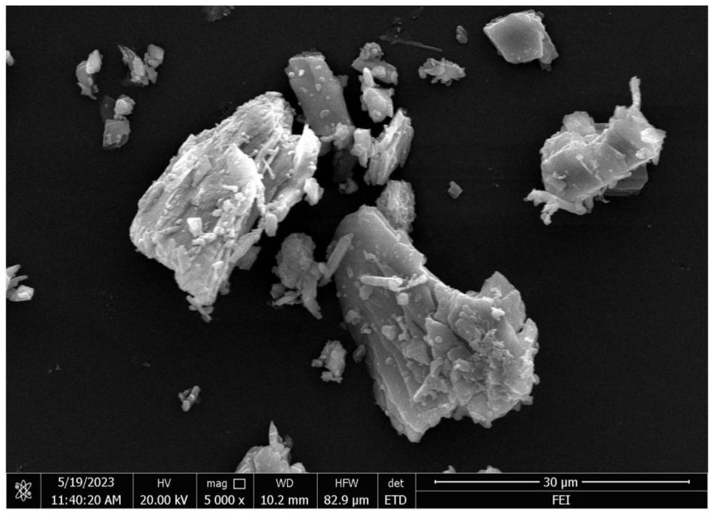 一种利用磷石膏制备层状硫酸钙的方法与流程