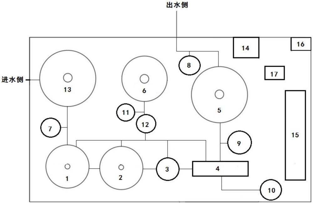 一种基于离网太阳能光伏发电的净水系统的制作方法