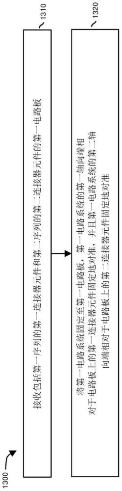 电路组件及其制造方法与流程