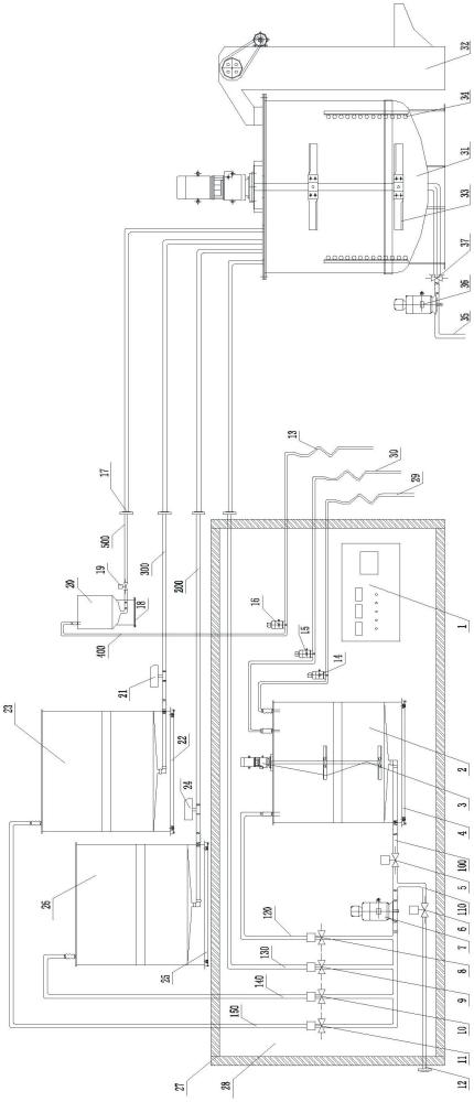 一种生产聚羧酸减水剂母液装置及其自动化配料滴加装置的制作方法