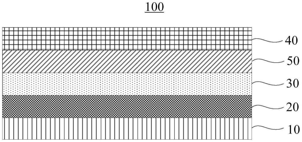 一种光电器件及其制备方法、显示装置与流程