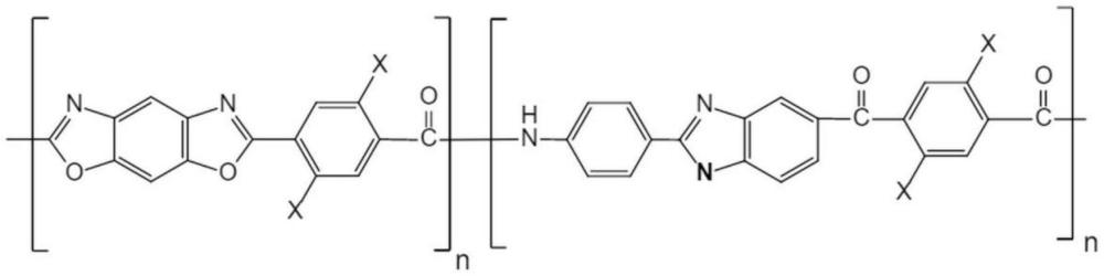 一种苯并噁唑基聚合物纤维及其制备方法与流程