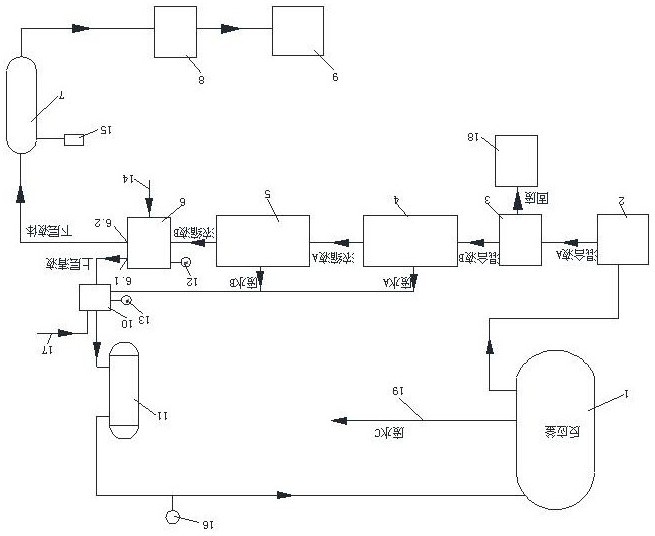 一种回收全氟聚醚表面活性剂的方法及系统与流程