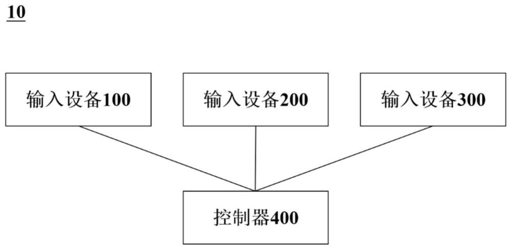 起重设备的控制系统、方法、装置及计算机可读存储介质与流程