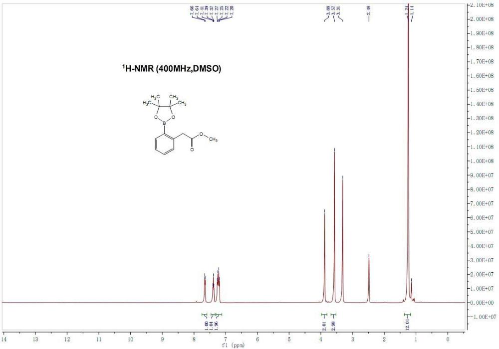 一种2-(氨基羰甲基)苯基硼酸频哪醇酯的合成方法与流程