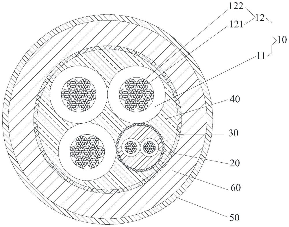 充电桩用电缆的制作方法