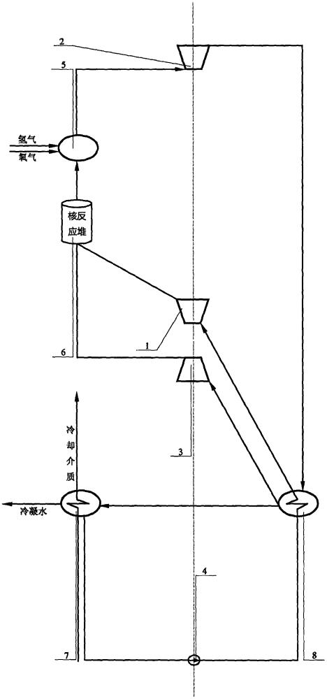 氢燃料携同核能联合循环动力装置的制作方法