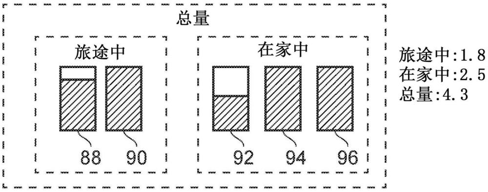 气溶胶供应系统的制作方法