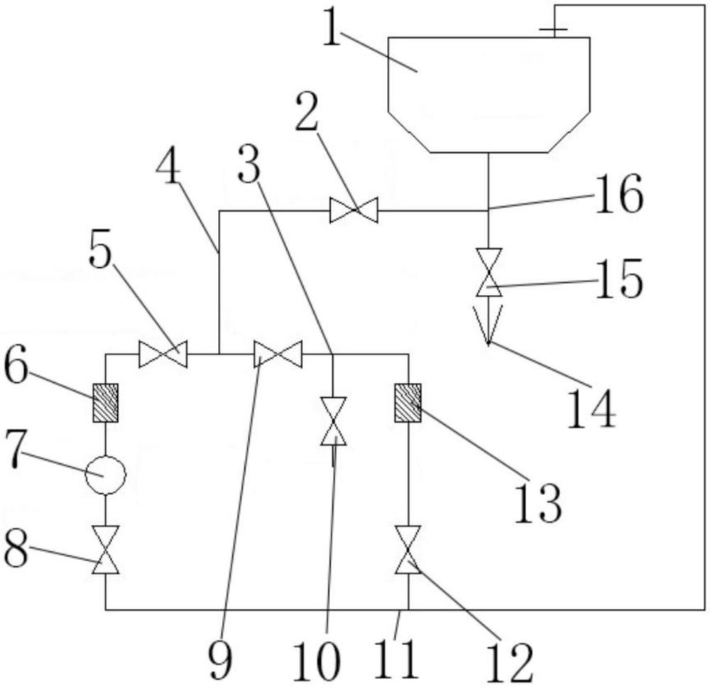 一种汽轮机滤油系统的制作方法