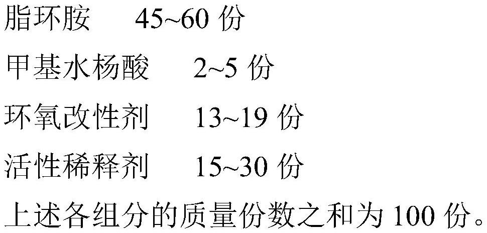 一种储能电池用改性脂环胺环氧固化剂及其制备方法与流程