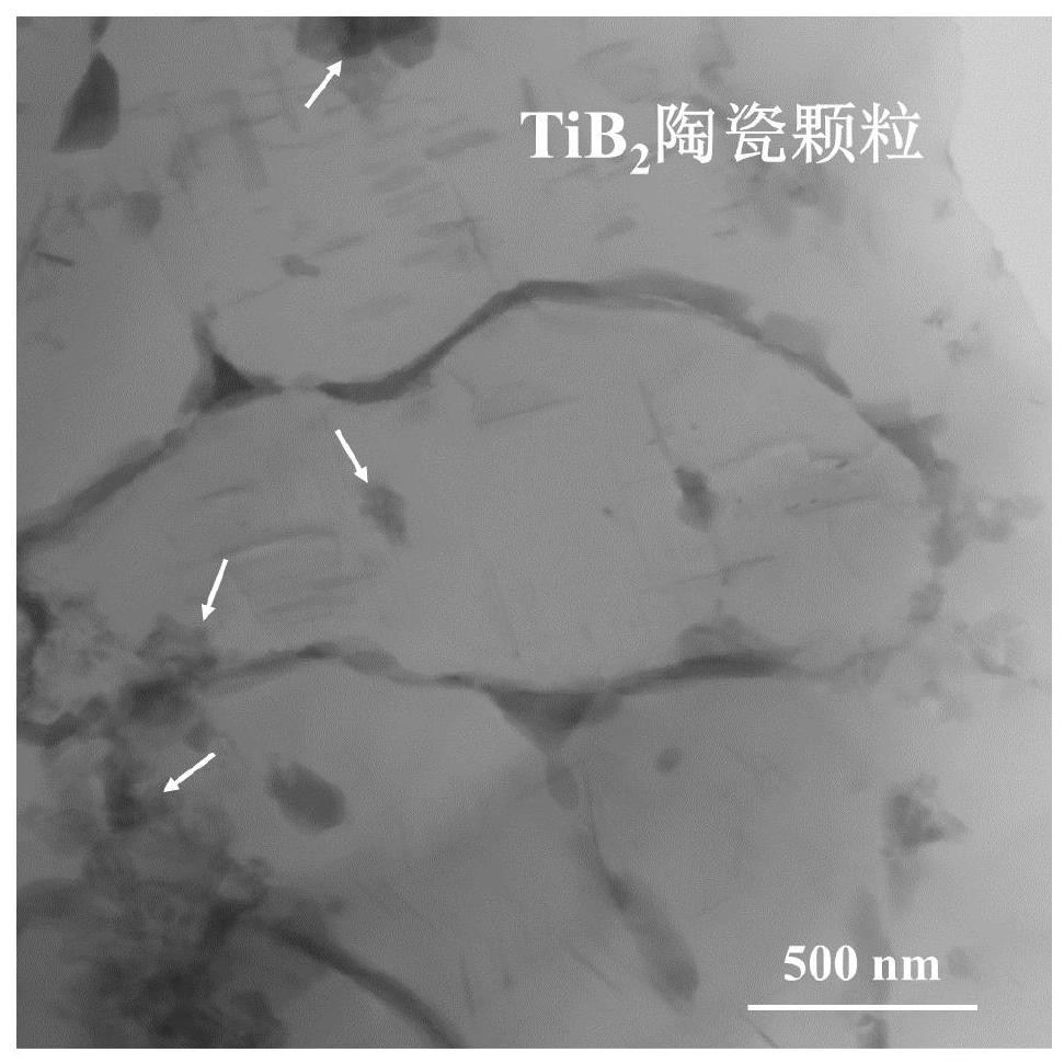 一种增材制造原位TiC陶瓷颗粒增强铝基复合材料的制备方法