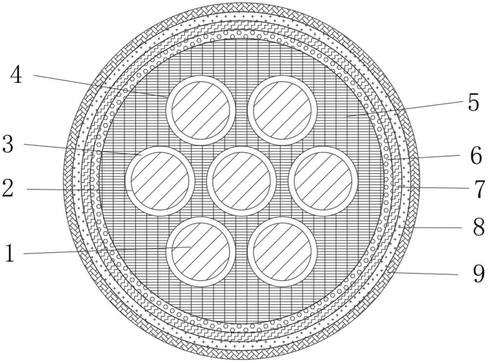 一种医疗设备用屏蔽电缆的制作方法