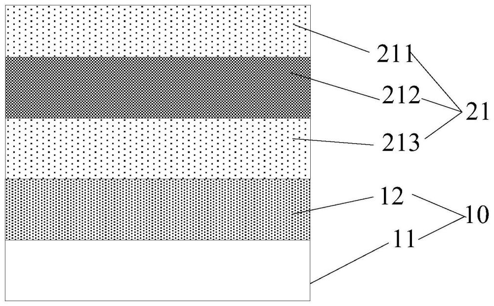 半导体结构及其制作方法与流程