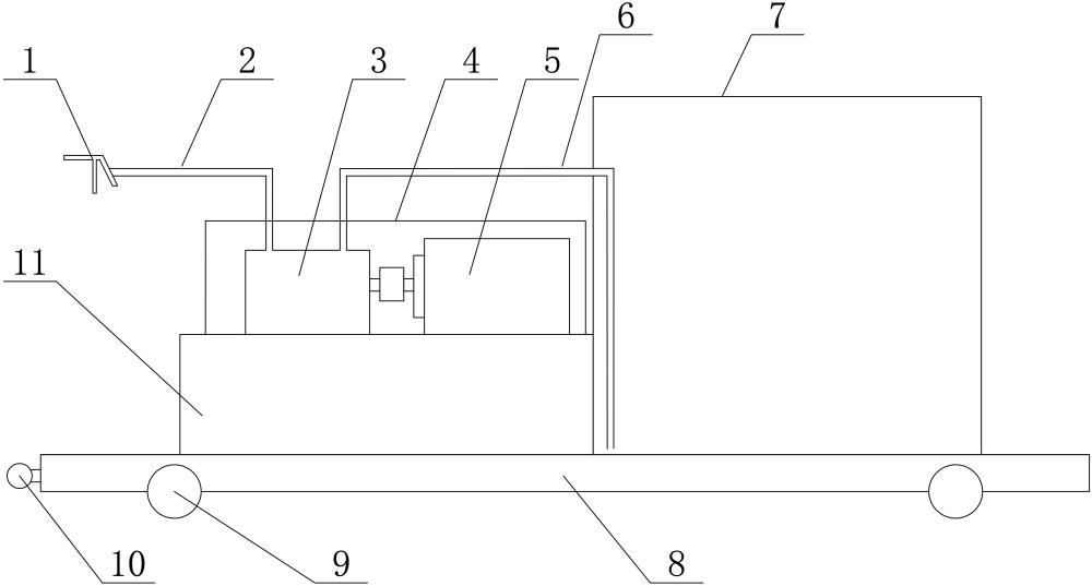 一种井下牵引式冲刷装置的制作方法