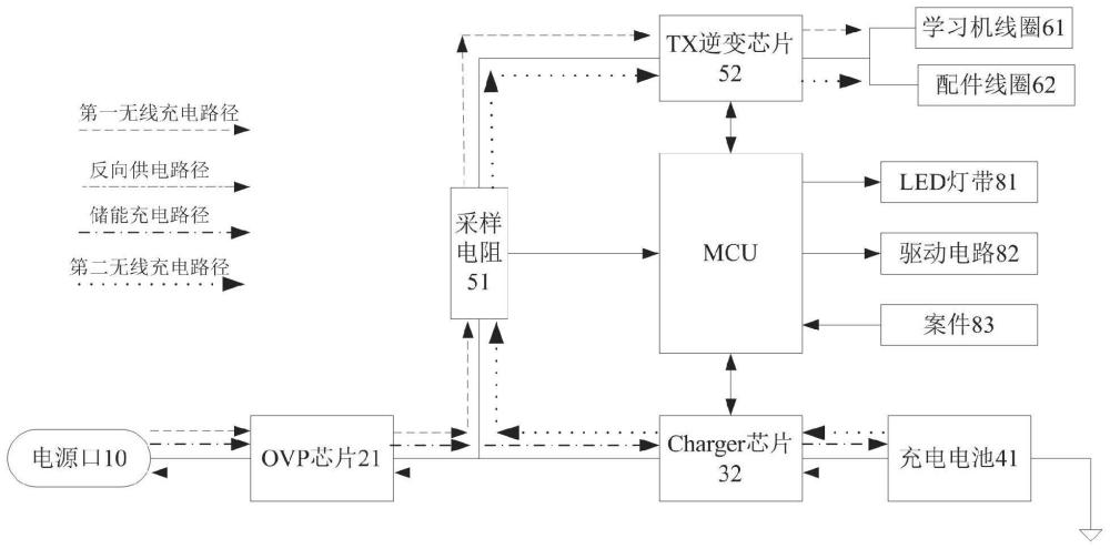 一种无线充电支架、无线充电控制方法及设备与流程