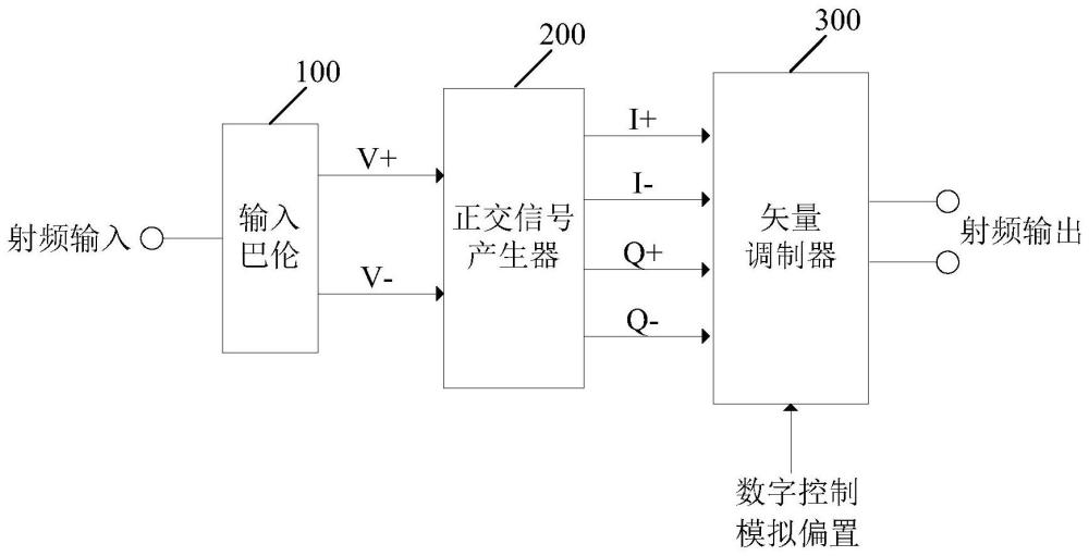 一种宽带有源移相器电路的制作方法