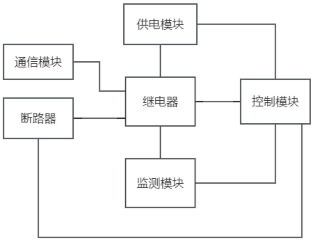 一种基于继电器的远程控制系统的制作方法