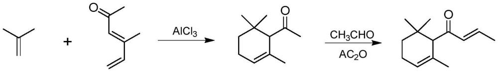 一种α-突厥酮中间体的微通道合成方法与流程