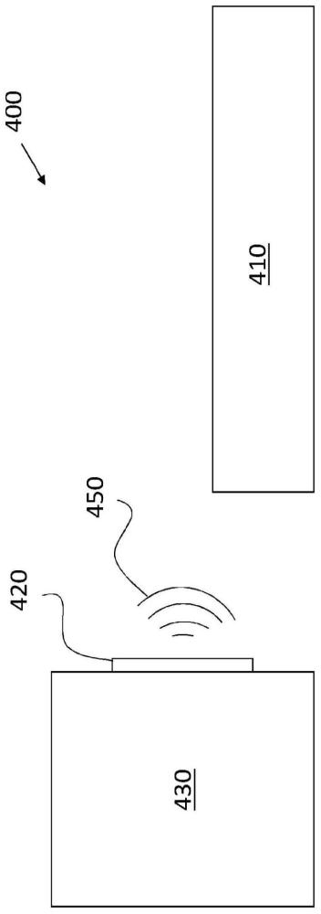 气溶胶供应装置的制作方法