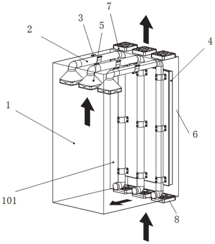 一种环保充气柜循环散热系统及其散热方法与流程