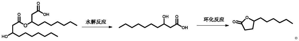 一种以鼠李糖废液为原料制备丙位癸内酯的方法与流程
