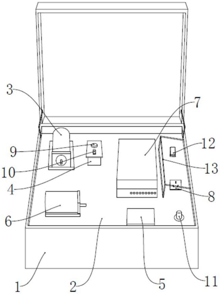 一种永磁同步电机功能实验箱的制作方法