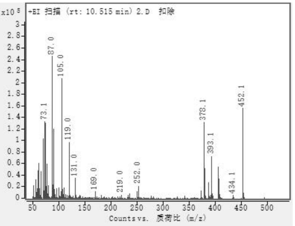 一种功能型丙烯酸酯及其制备方法和应用与流程